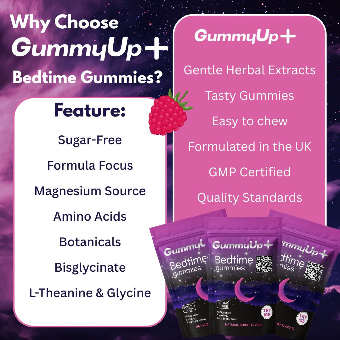 GummyUp+ Bedtime Gummies Travel Pack