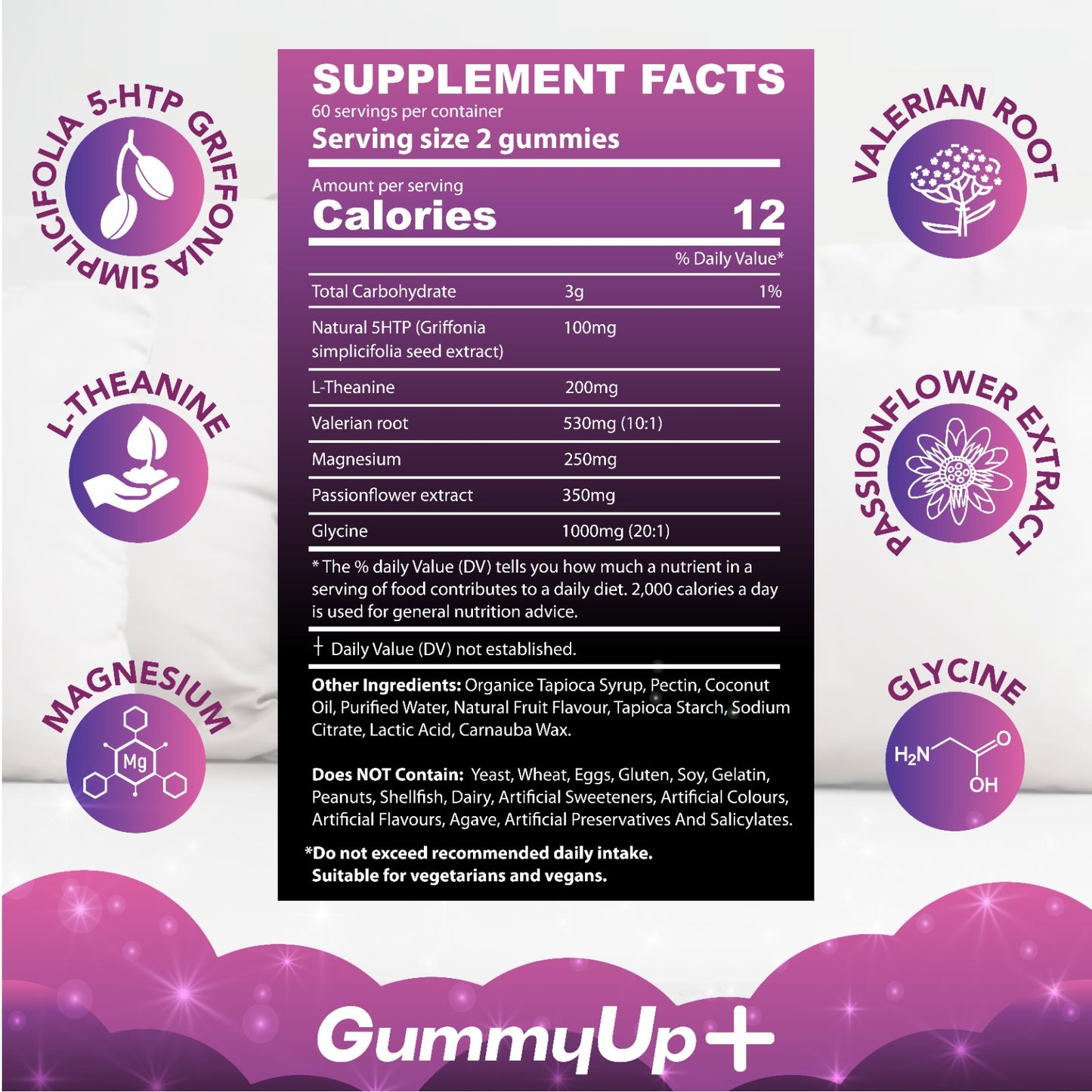 Supplement facts label for GummyUp+ gummies with various ingredients and their benefits.