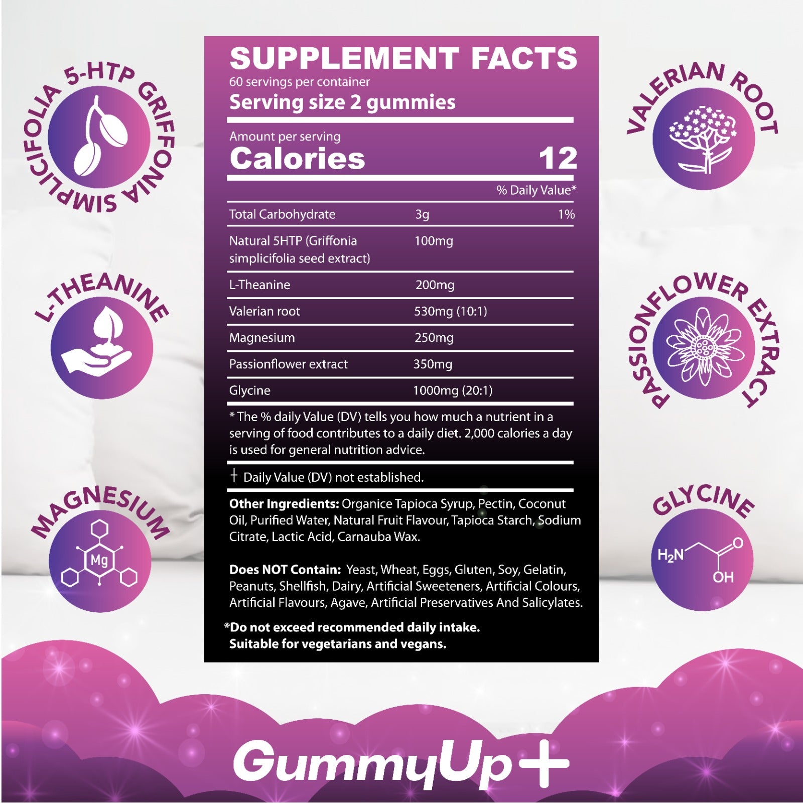 Supplement facts label for GummyUp+ gummies with various ingredients and their benefits.