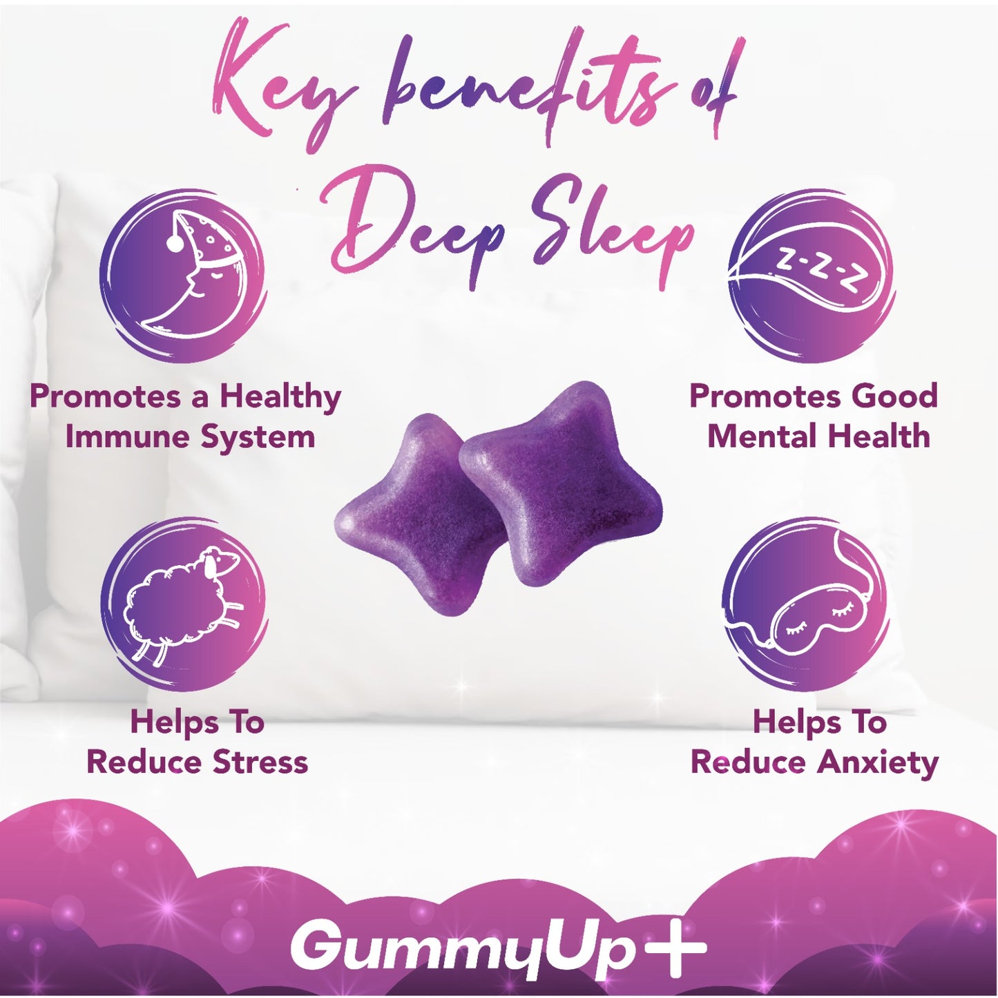 GummyUp+ gummies with key benefits of deep sleep on a white background