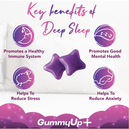 GummyUp+ gummies with key benefits of deep sleep on a white background